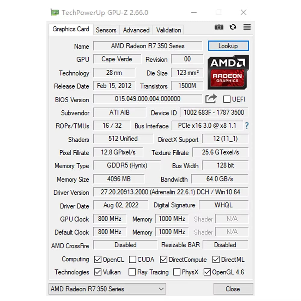 AMD Radeon R7 350 4GB Graphics Card DDR5 Memory 128Bit Hdmi-Compatible VGA DVI Video Card for Desktop Computer Components