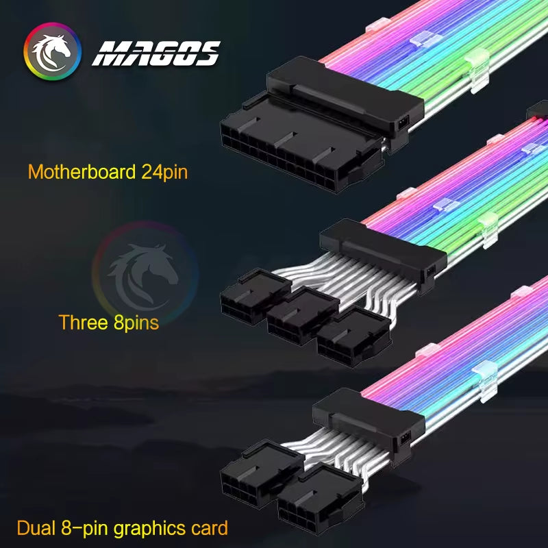 PC Case PSU Extension RGB Cable, ATX 24Pin + PCI-E GPU 8Pinx2, Neon Color Line ARGB Streamer Transfer Adapter, M/B 5V 3Pin SYNC