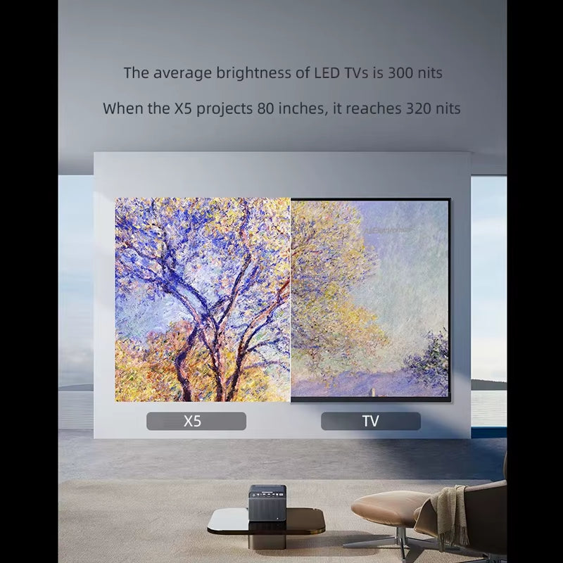 Fengmi X5 Master Series 4K Laser Projector 3840×2160 2450CVIA Lumens Formovie Video Beamer DLP MEMC for Home Theater DENON Sound