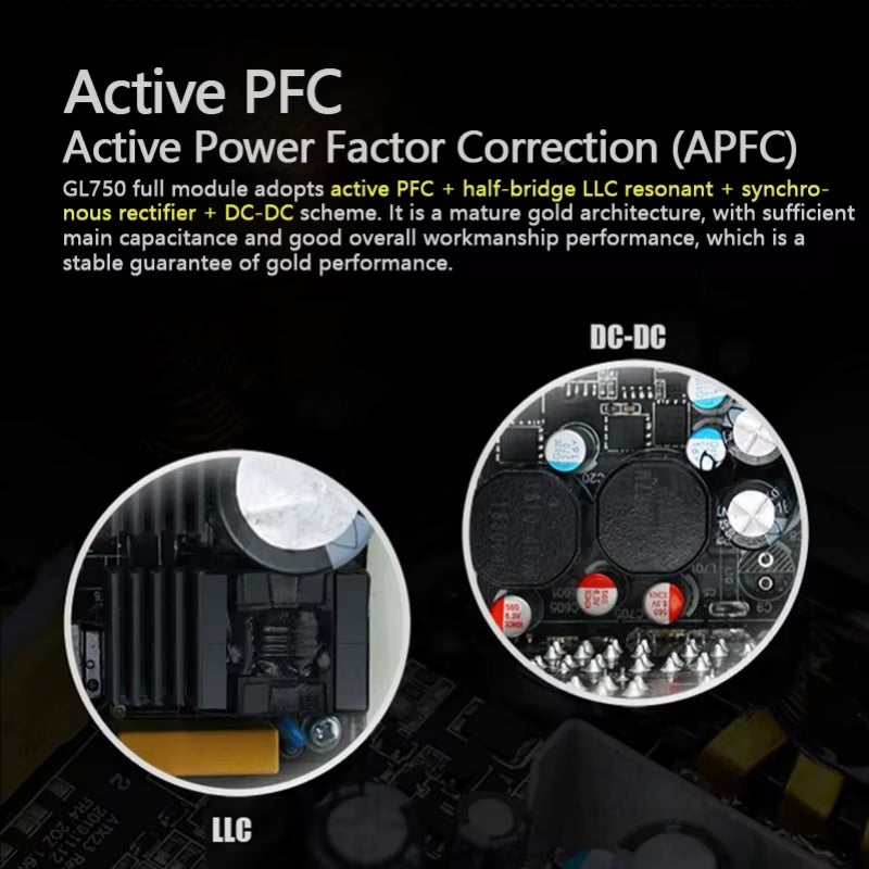 PC PSU Power Supply Unit 650W 750W 850W 1000W Gaming Full Module ATX Desktop Computer Power Supply for BTC